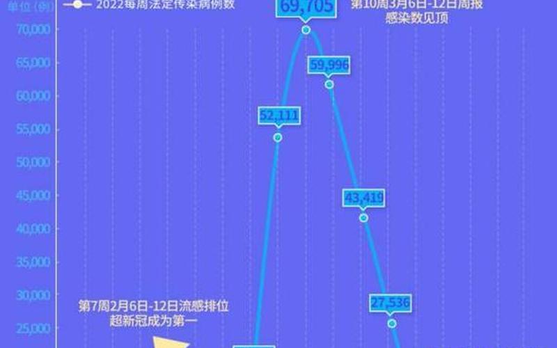 北京疫情最新官方消息，北京疫情源头最新情况