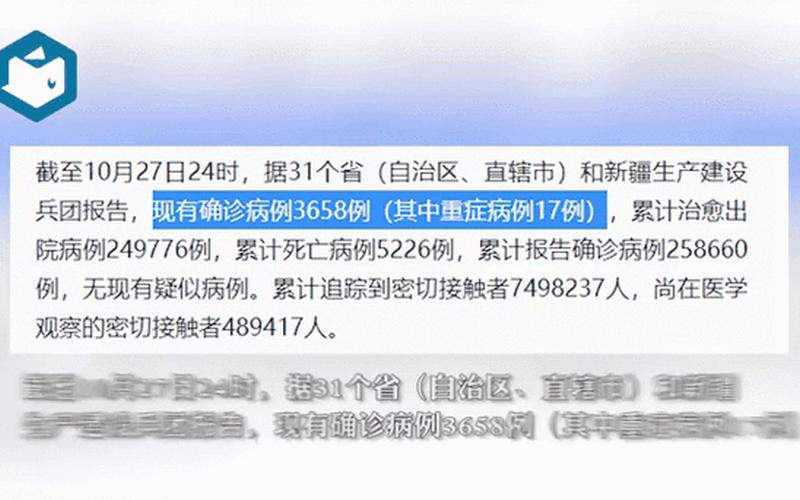 31省份新增本土确诊多少例 (2)，10月22日陕西新增16例本土确诊病例和52例本土无症状_1