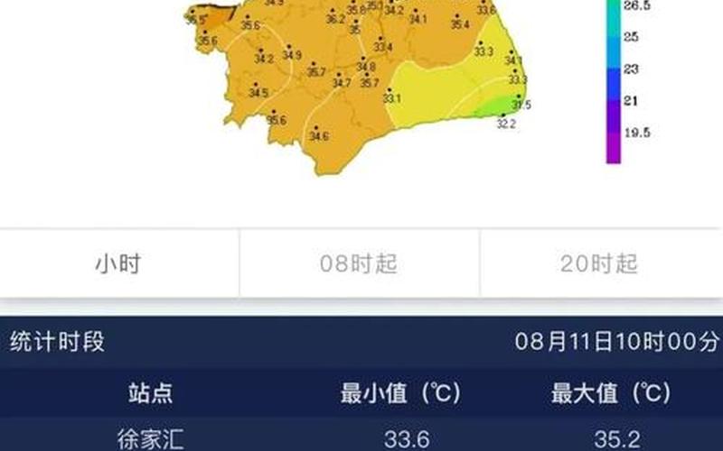 6月2日上海4地列为中风险地区APP_2，上海3地升级为中风险地区,涉静安、徐汇等地,这些区域市民需注意什么..._2 (2)