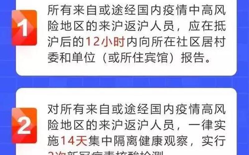 国内疫情上海最新消息，上海14+7隔离政策 (2)