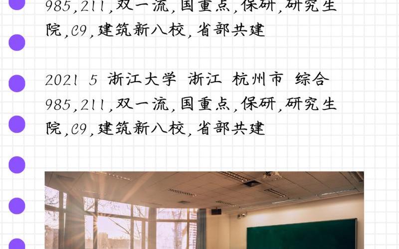 浙江新增本土确诊病例16例、浙江新增新冠本土一例，浙江大学疫情事件-浙江大学事件始末