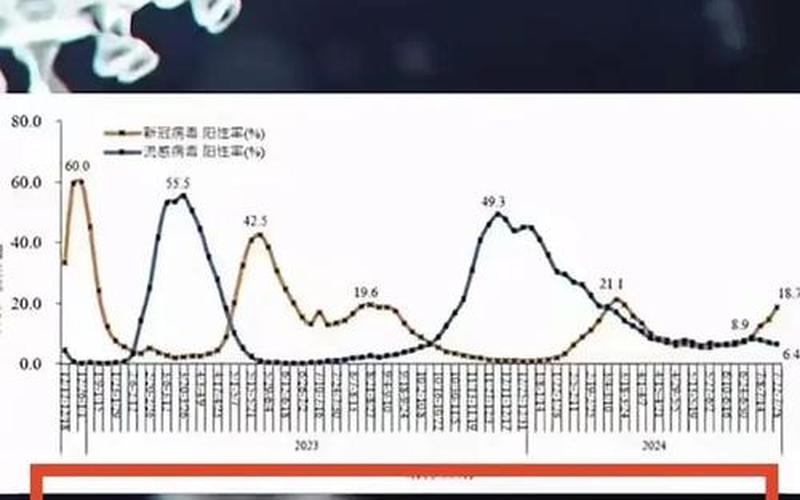 广州最新疫情是什么病毒，广州云仓有疫情吗