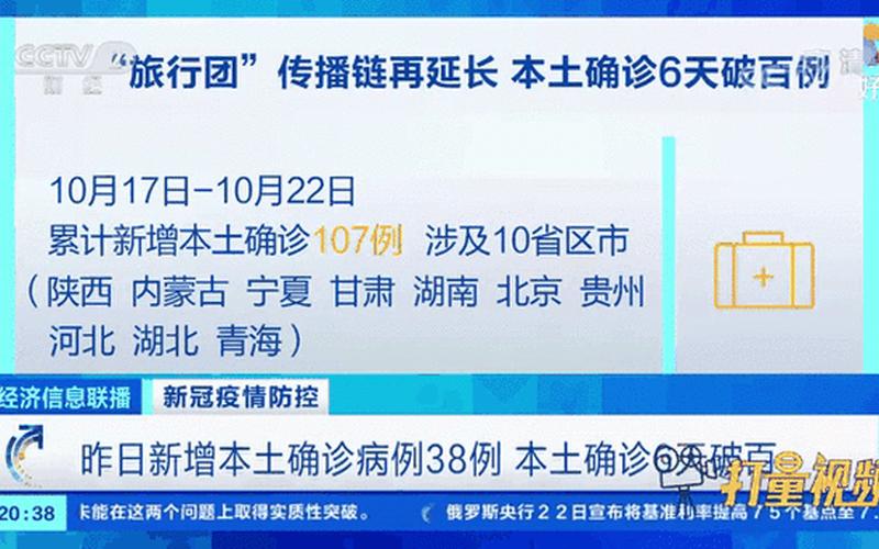 31省区市新增6例本土确诊(31省区市新增确诊12例本土4例)，南京新增38例本土确诊主要来自哪里-