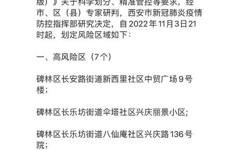 西安疫情最新消息-现在是什么风险地区_7，疫情地图西安,西安疫情地图查询