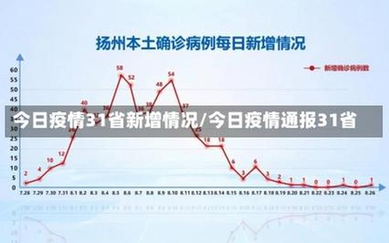 广东省中山市最新疫情、广东省中山市最新疫情最新消息，广东哪里疫情低风险-广东哪里疫情低风险地区最多