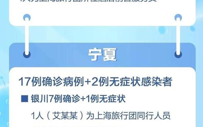 内蒙古额济纳旗疫情内蒙古额济纳旗新增1例确诊，北京东城新增2例阳性感染者北京东城区确诊病例