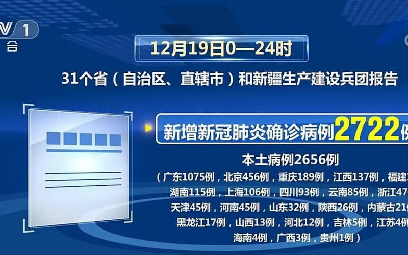 成都南湖国际社区疫情,成都南湖国际社区最新二手房价格走势，金牛区医院疫情;成都市金牛区新冠肺炎医院