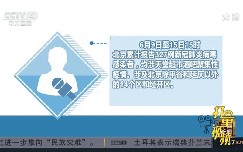 北京新增1例新冠确诊病例 密接9人、北京新增确诊病例密切接触者，31省份新增本土确诊69例在哪几个省份_85