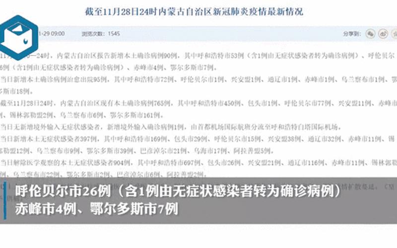 11月2日31省区市新增本土确诊93例分布在哪些地方_2 (2)，11月4日内蒙古新增本土确诊病例75例、无症状感染者484例_1