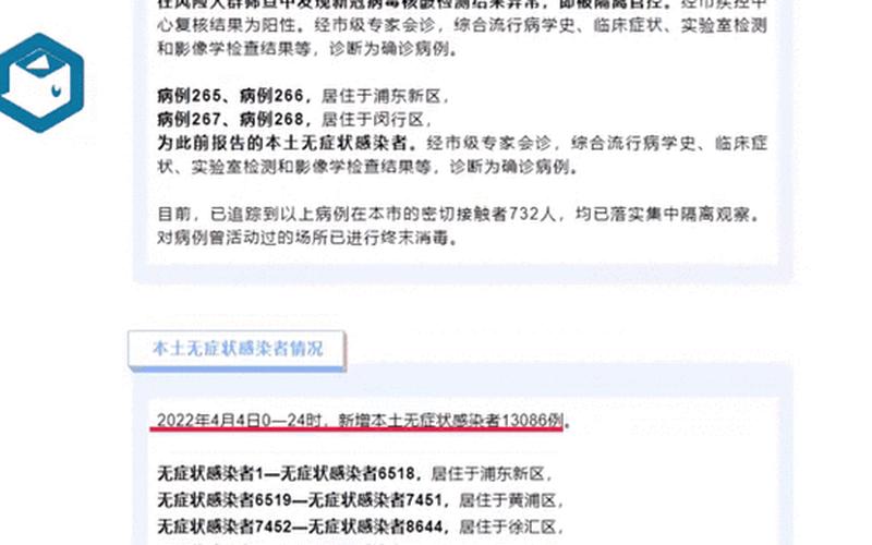 嘉定区疫情最新通知,嘉定区新增一例确诊病例，12月3日苏州新增4例本土确诊和66例本土无症状感染者详情_6