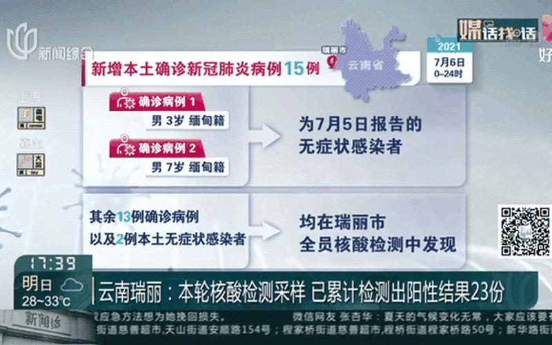 内蒙古新增19例确诊、内蒙古新增2例 累计确诊13例，9月29日瑞丽新增确诊病例2例昨日新增确诊10例瑞丽