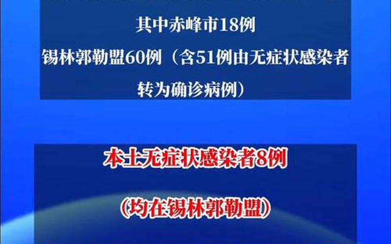 9月25日内蒙古新增本土确诊病例1例、无症状感染者1例，31省区市新增确诊18例均为境外输入,目前各地防疫情况如何-_1 (3)