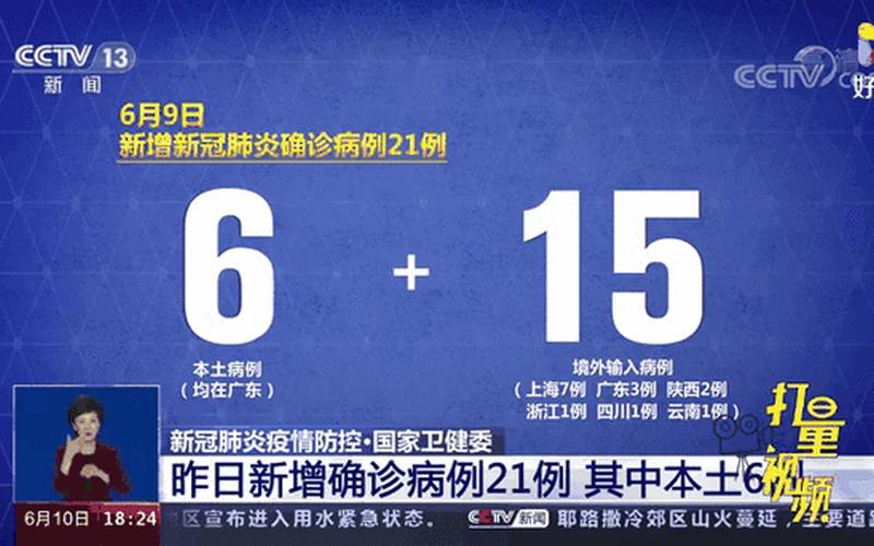 10月23日广州新增16例本土确诊病例详情公布 (2)，31省份新增本土确诊21例,这些病例分布在了哪儿-_16