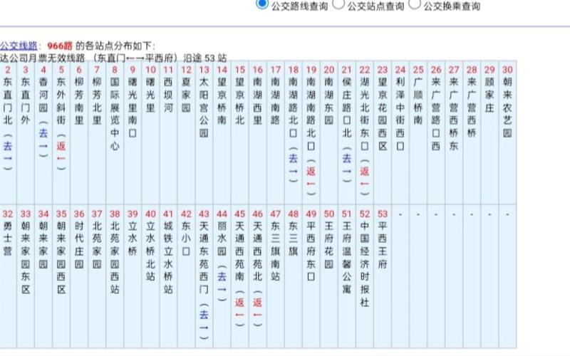 公交路线查询 北京 北京的公交车路线，疫情最新消息今天北京_疫情最新情况数据北京