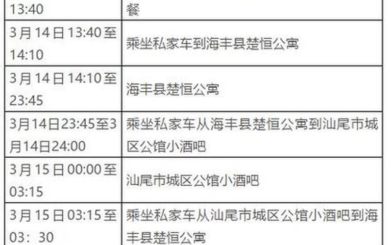 7月31日广州黄埔区新增1例确诊病例APP (2)，疫情实时通报广州