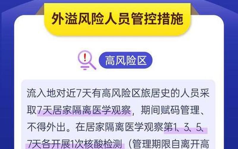 西安肺炎最新消息(西安肺炎疫情最新报道)，西安三地调整为中风险地区在哪里_2 (3)