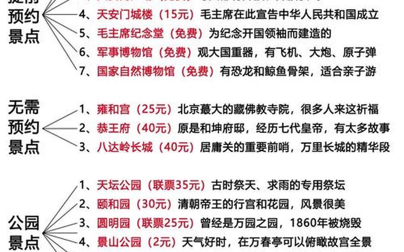 北京人回北京出京最新规定，北京市本轮疫情已经进入收尾阶段,疫情何时才能全面结束- (2)