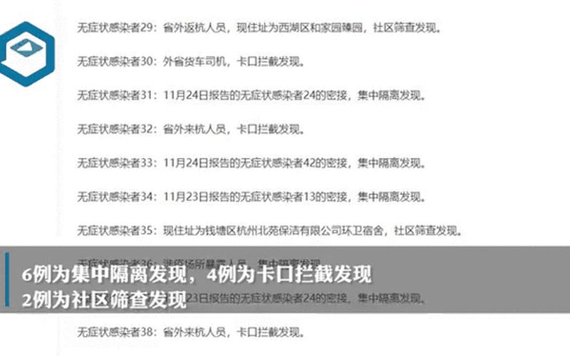 12月11日0-24时杭州市报告新增本土阳性121例，12月14日大庆疾控提示浙江杭州1例确诊病例轨迹公布_1