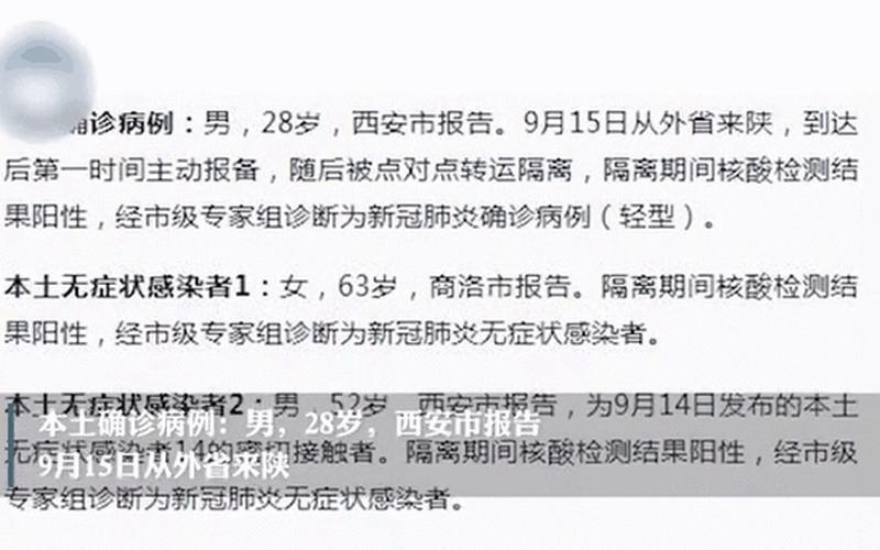 西安新增1例本土确诊病例,这一病例究竟是被如何感染的-，西安疫情最新消息-这些人员出行将受限-今日热点_7 (2)