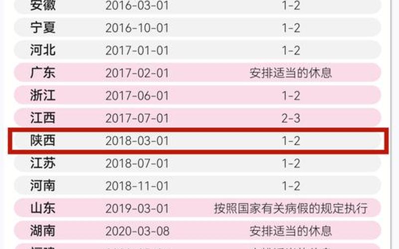 11月28日陕西新增38例本土确诊病例和900例本土无症状_1，10月11日0时至15时北京新增8例本土确诊病例详情通报_3