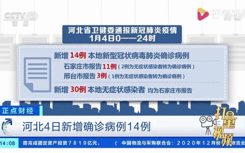 4月10日31省份新增本土确诊1164+26345例!_33，河北新增14例本土确诊和30例无症状,这些感染者分布在哪些地方-_2