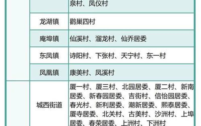 西安美院疫情封了吗(西安美院开学了吗)，西安登革热疫情_西安登革热最新疫情