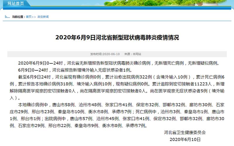 河北新增本土确诊病例12例 河北新增本土病例3例，济南2月23日新增境外输入确诊病例14的活动轨迹 (3)