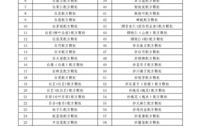 11月2日陕西新增17例本土确诊病例和33例本土无症状_5，11月24日昆明新增确诊病例11例11月24日昆明新增确诊病例11例_5