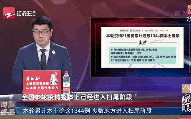 4月10日31省份新增本土确诊1164+26345例!_23，石家庄新增确诊1例,该名确诊患者是如何被感染的-