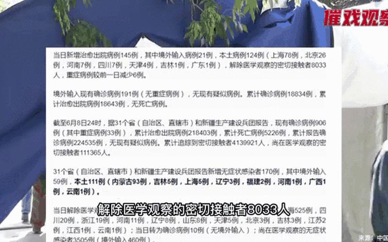 31省份新增本土确诊21例,这些病例分布在了哪儿-，31省新增确诊21例,本土6例在辽宁-_9