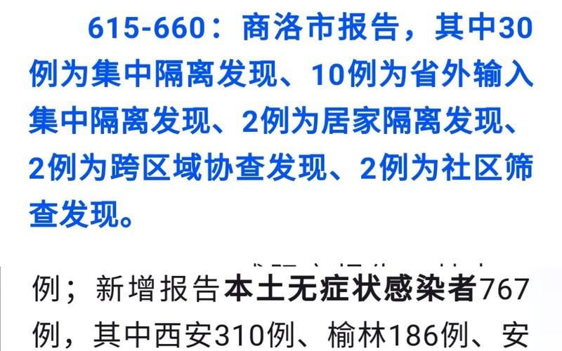 西安陕西最新疫情通报，五一西安疫情能结束吗、五一西安疫情能结束吗现在