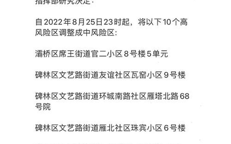 西安疫情最新消息-_34，10月25日21时起西安中高风险区有调整西安市是不是中高风险区