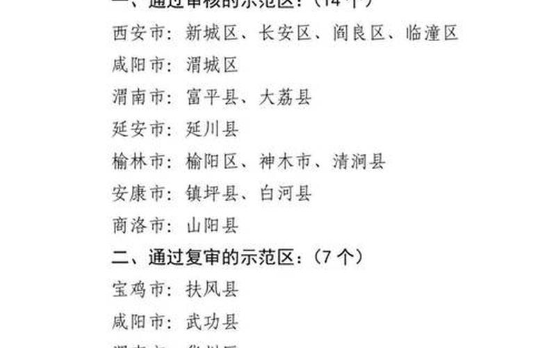 陕西新增11例本土确诊 详情公布、陕西新增1例本土病历，31省份新增本土确诊40例—31省份新增本土确诊42例