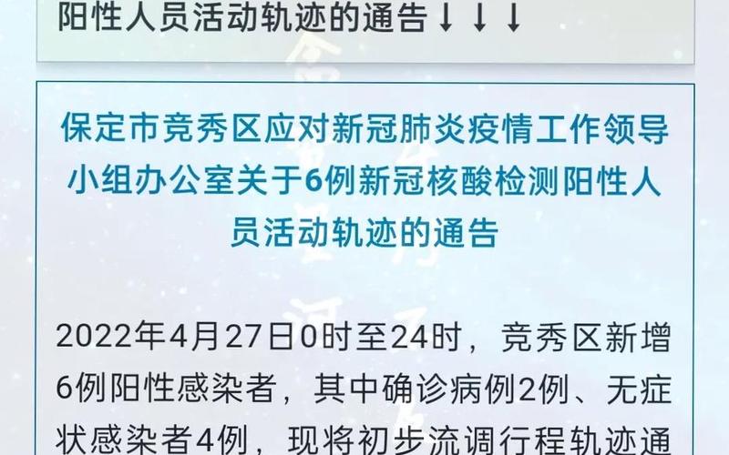 北京平谷区疫情北京平谷肺炎疫情，保定新增1例确诊从北京丰台返乡