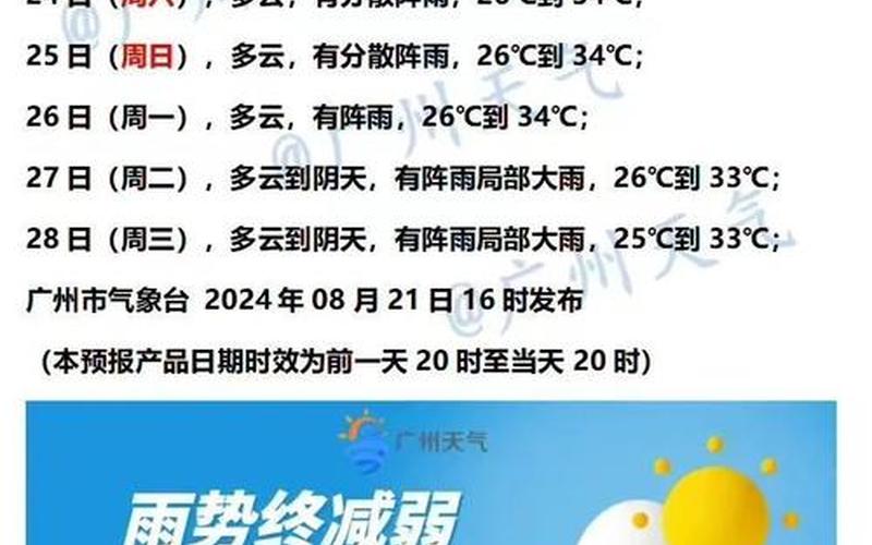 10月14日广州新增20例本土确诊病例APP_6，31省份新增本土确诊多少例_21 (2)