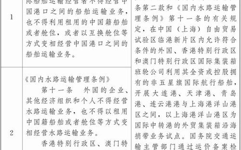 上海普陀疫情最新情况上海普陀疫情确诊，上海临港疫情最新通报—上海临港最新政策