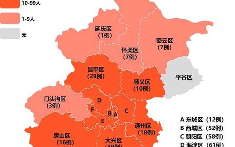 北京肺炎疫情分布区域_1，北京中高风险地区最新名单最新_5