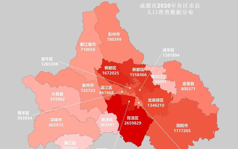 成都新冠疫情分布，成都疫情最新数据