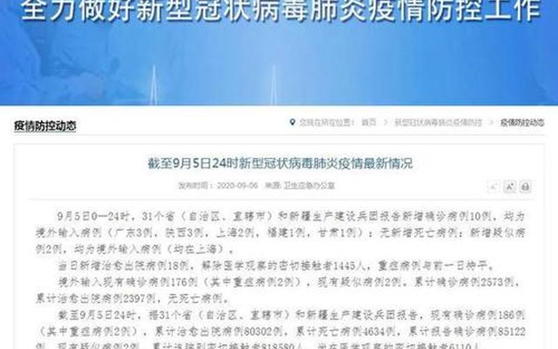 10月份国内新增确诊病例559例、10月份国内疫情，上海新增确诊与进博会没有关联