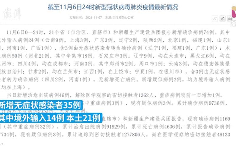 31省区市新增本土2例—31省区市新增本土确诊2，吉林省新增1412例确诊(吉林省新增14例疑似病例)