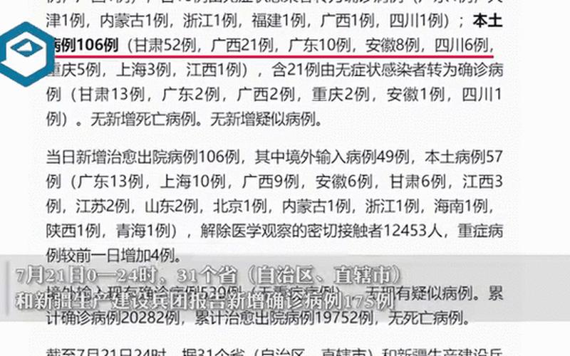 31省份新增本土确诊多少例_108，辽宁新增7例确诊病例,都是本土病例-_6