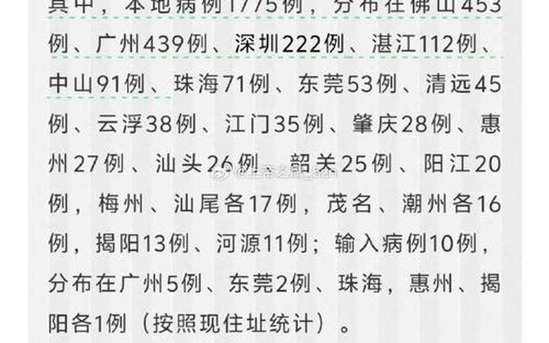 10月28日广州新增本土确诊病例54例和无症状感染者85例，31个省区市新增本土确诊病例60例,这些病例分布在了哪些地方-_1 (2)