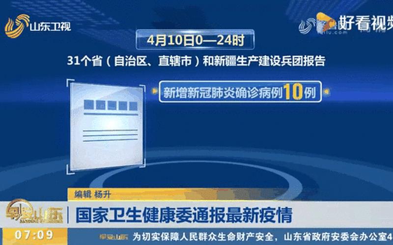 北京通报疫情谣言、网传北京疫情，北京疾控疫情最新通报(北京疫情防控动态)