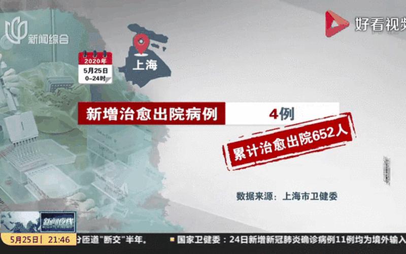 7月21日广州新增1例境外输入关联本土确诊病例-APP_2，云南新增1例本土确诊,境外输入确诊病例多少- (2)