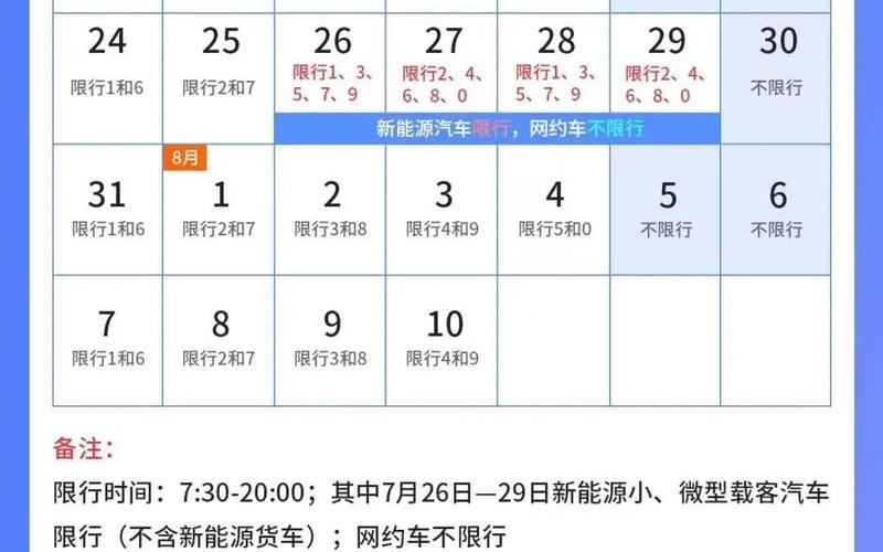 成都今日限号限行车尾号是多少，2020年5月1日至5月4日成都限号吗- (2)