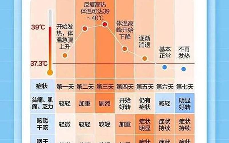 广州五华县最新疫情，多地发现阳性感染者!广州疾控紧急提醒!