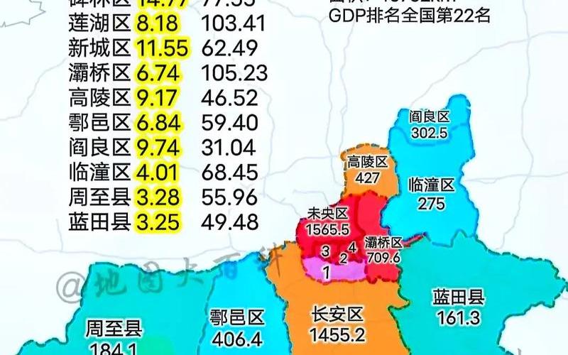 西安有几个中高风险区_2，西安市最新疫情情况