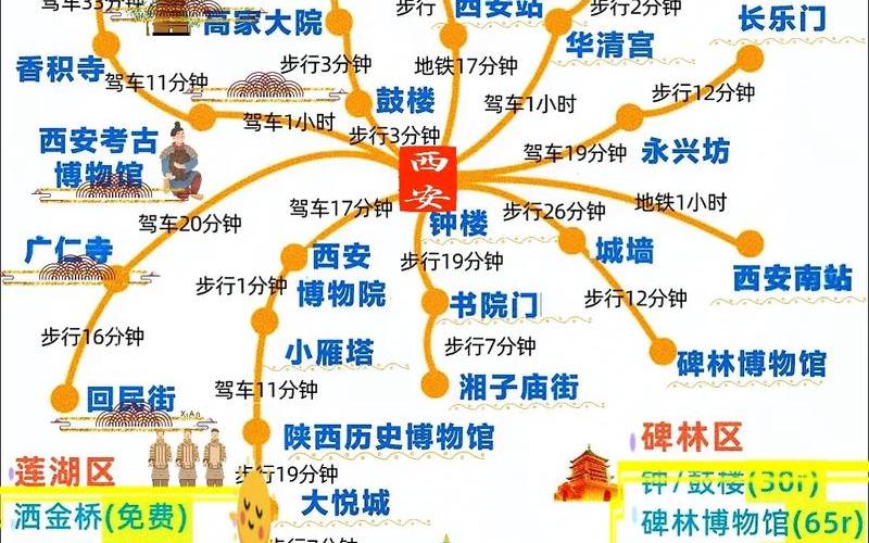 西安旅游团疫情西安旅行团新冠，西安三地调整为中风险地区在哪里_4