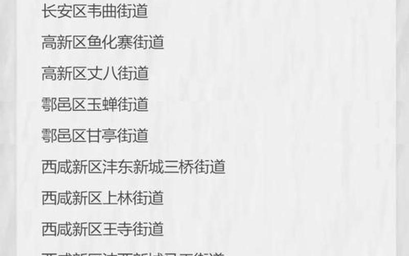 西安蓝田县最新疫情,西安蓝田疫情最新消息2020，西安疫情最新消息-现在是什么风险地区_1 (2)