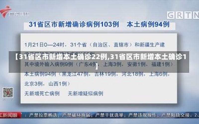 11月30日汉中新增8例本土确诊病例和13例无症状者活动轨迹，31省新增确诊22例 其中本土12例;31省新增确诊20例本土6例